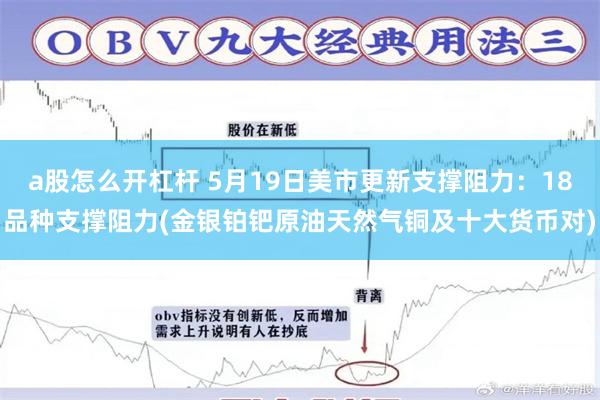 a股怎么开杠杆 5月19日美市更新支撑阻力：18品种支撑阻力(金银铂钯原油天然气铜及十大货币对)