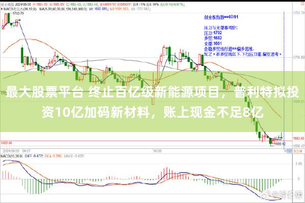 最大股票平台 终止百亿级新能源项目，普利特拟投资10亿加码新材料，账上现金不足8亿