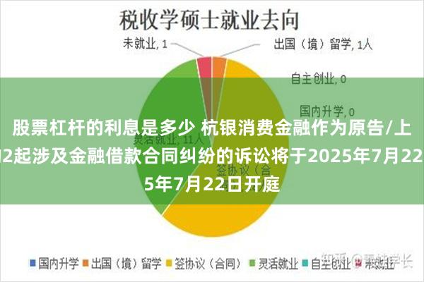 股票杠杆的利息是多少 杭银消费金融作为原告/上诉人的2起涉及金融借款合同纠纷的诉讼将于2025年7月22日开庭